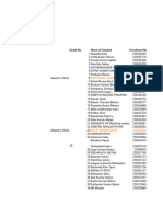 IGNOU B.Ed. 1ST Year (2023 January) Supervisor, Mentor, Practicing School Data