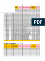 LBA Salary Sheet September'2023 South