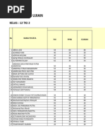 Nilai USPBKS 12 TKJ 2