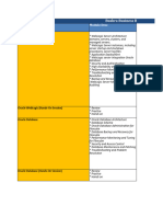 FCUBS 14.5 - L1 Technical Training Plan - BB Bank - v1