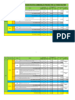 Programme 2020 RC FR