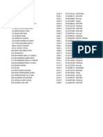 Daftar Peserta Didik Kelas 1