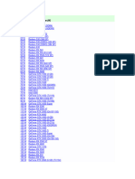 GPUs by Power Consumption