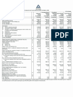 ITC Financial Result Q4 FY2023 Cfs