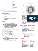 Virology