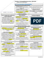 La Grammaire Du Français Points de Vigilance VF