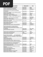 Associations Reconnues D'utilité Publique