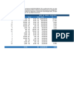 Modulo de Strategic Sourcing - Exercicio - Curva ABC