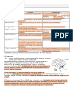 Ejercicios Psicología Ud2 SOL