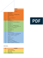 Base de Datos - Articulos y Bibliografia Grupo 7