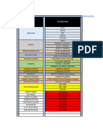 Ppe Inventory