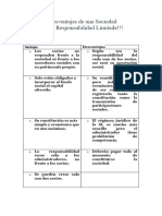 Ventajas y Desventajas de Una Sociedad Comercial de Responsabilidad Limitada