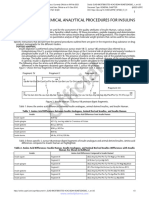 〈121.1〉 Physicochemical Analytical Procedures for Insulins