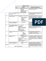 Matriz de Tecnologia e Informatica Grado Octavo