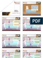 CEP10 Lec7 Stability of Floating Bodies (4 Slides)