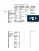 Plan Trimestral Castellano-1er Lapso 2010-11