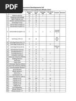 Butcher Shop Survey Report Nov-23