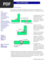 Discontinuities