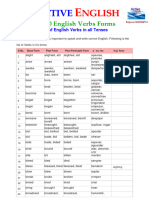 Verbs Forms Eng