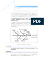 Fishbone Diagram