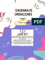 Diagrama de Operaciones