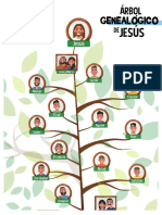 Arbol Genealogico de Jesus Completo Ninos