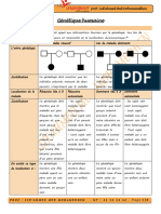 Cours Genetique Humain