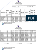 Division-Initiated-Learners-Profile-11 SMAW