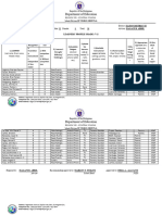 Division-Initiated-Learners-Profile-11 SMAW - 1