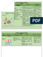 Componentes Curriculares 2022 - Matemática I