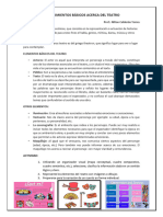 CONOCIMIENTOS BÁSICOS ACERCA DEL TEATRO Prof Nilton