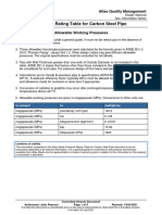 Pressure Rating Table For Carbon Steel Pipe 13-04-21