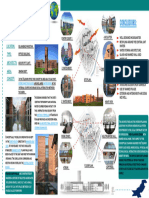 Office Local Case Study