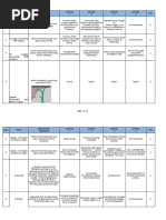 S.NO. Topic KEY Stem of The Option 1 Option 2 Option 3 Option 4