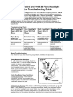 Troubleshoot Guide