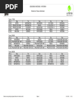 Noturno 6-11alunos