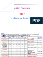 TD 3 Corrigé Tab de Fin