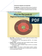 Regional Economic Integration