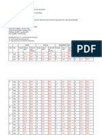 Est Dirigido Periodização