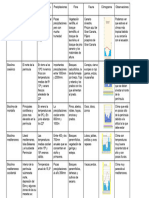 Plantilla Medios Bioclimã¡ticos