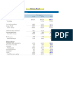 Manaal - Commercial Banking W J.P Morgan