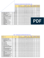 NWMP Data 2018