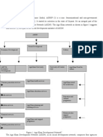 Ou Akrsp 25025-25 Ourevisi