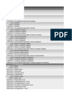 Chart of Accounts