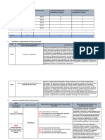 Informe de Salida