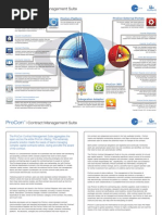 DS-1 Contract Management - W