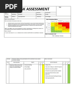 Risk Assesment