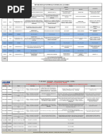 Revised Jee Mains Enthusiast Course (2023-24) Score-I