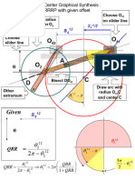 Dead Center Synthesis RRRP