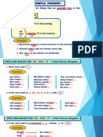 Unit 3a Grammar Simple Present Affirmative and Negative